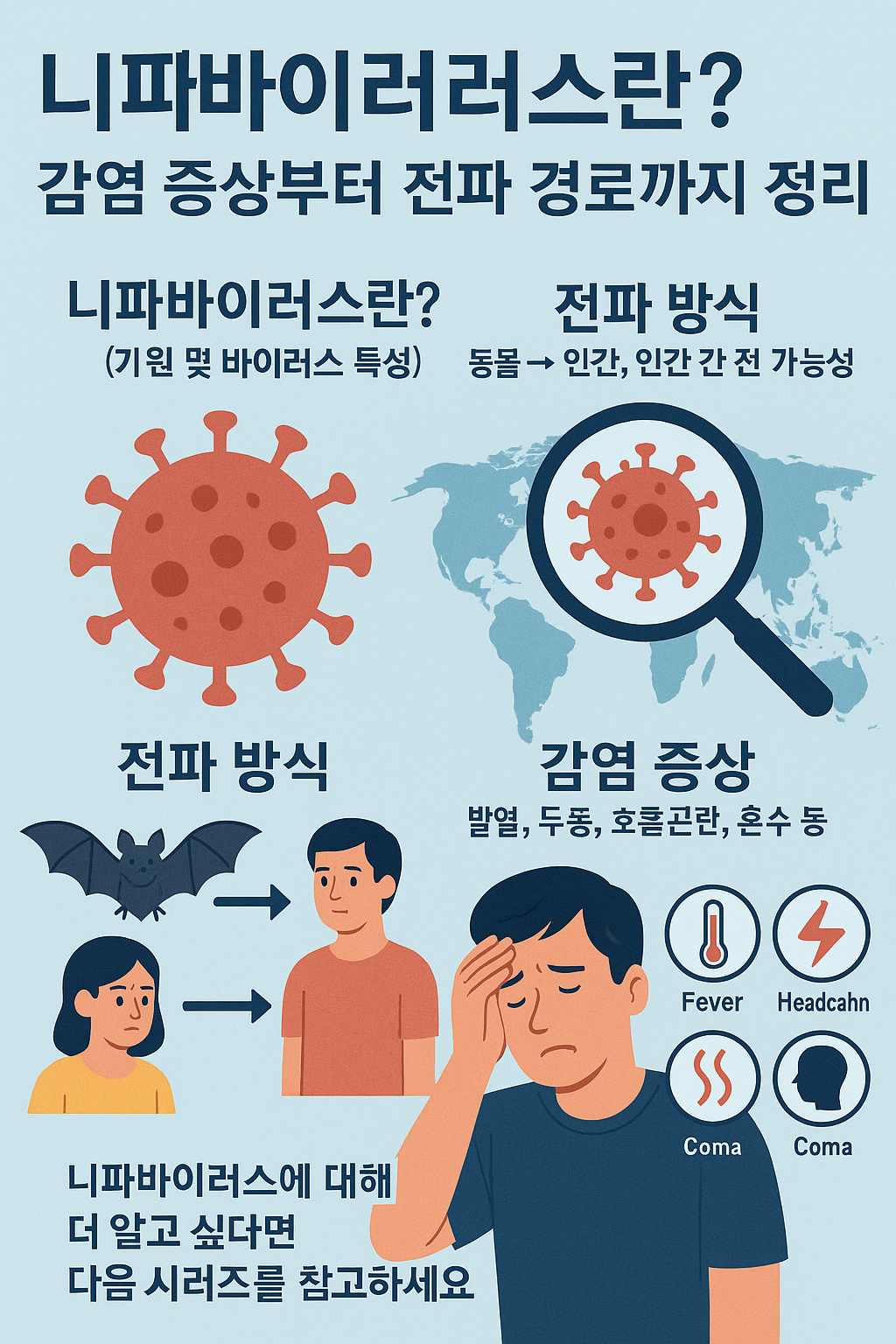 니파바이러스란? 감염 증상부터 전파 경로까지 정리1