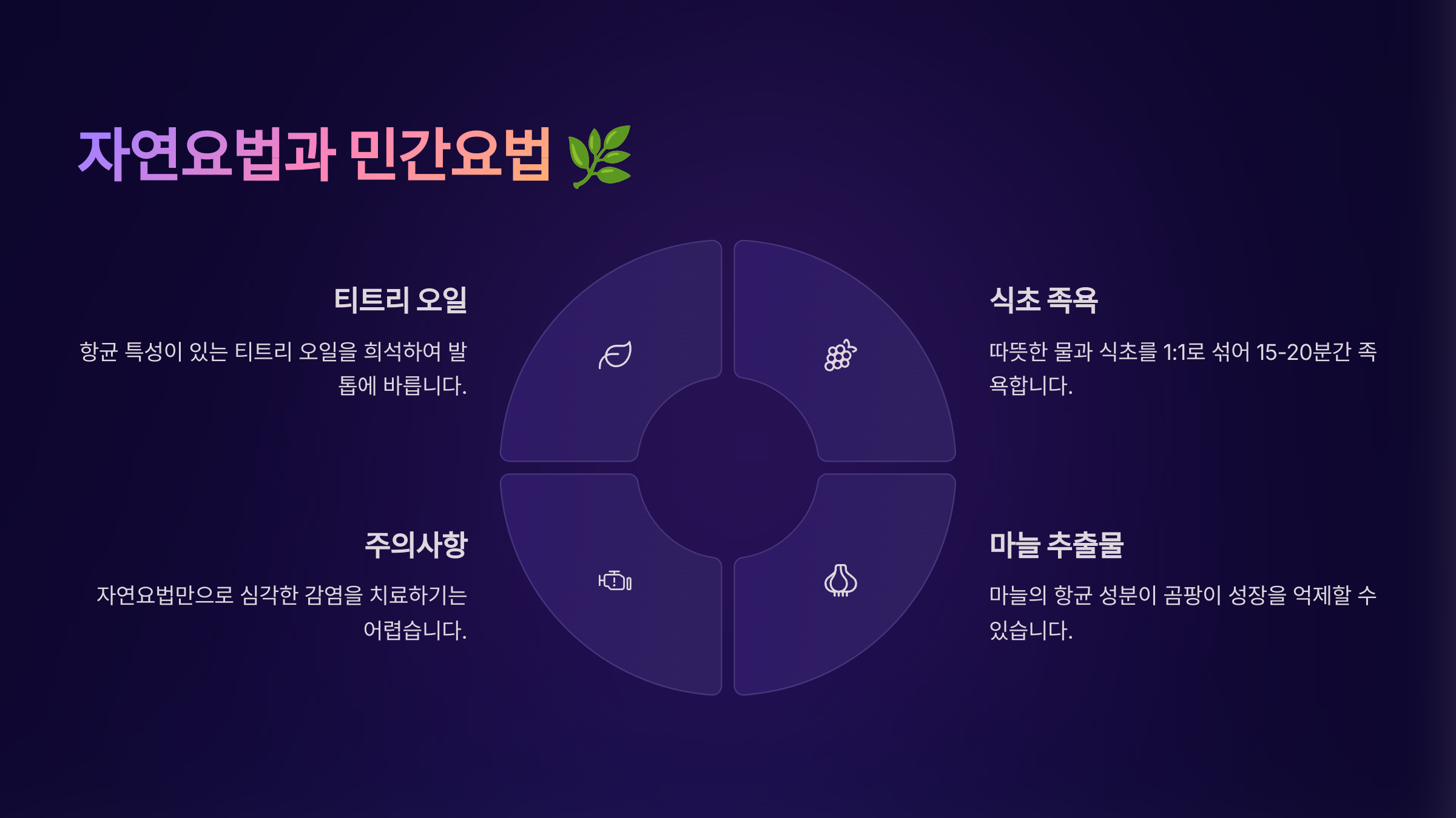 발톱무좀 없애는 방법