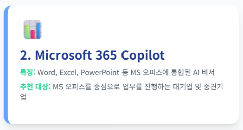 Microsoft 365 Copilot (MS 코파일럿)