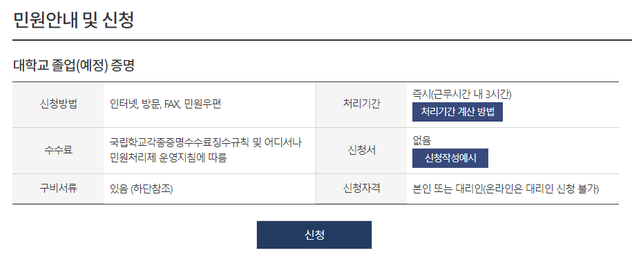 최종학력증명서인터넷발급