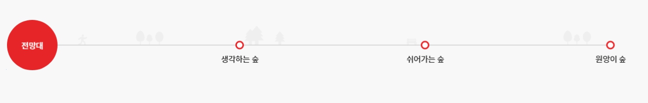 산림욕장길 2코스