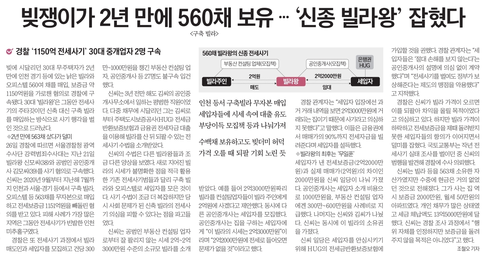 9월27일 수 경제뉴스 부동산뉴스 헤드라인뉴스 신문스크랩