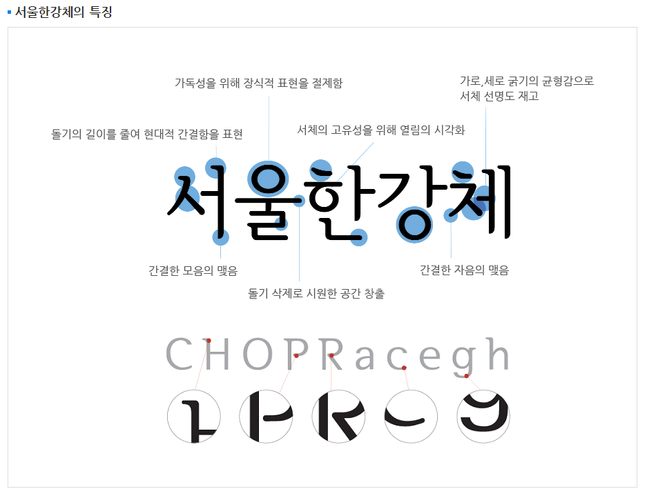 서울한강체의 특징