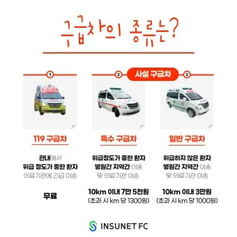 119 구급차 비용 이용 가이드로 이용요령_11