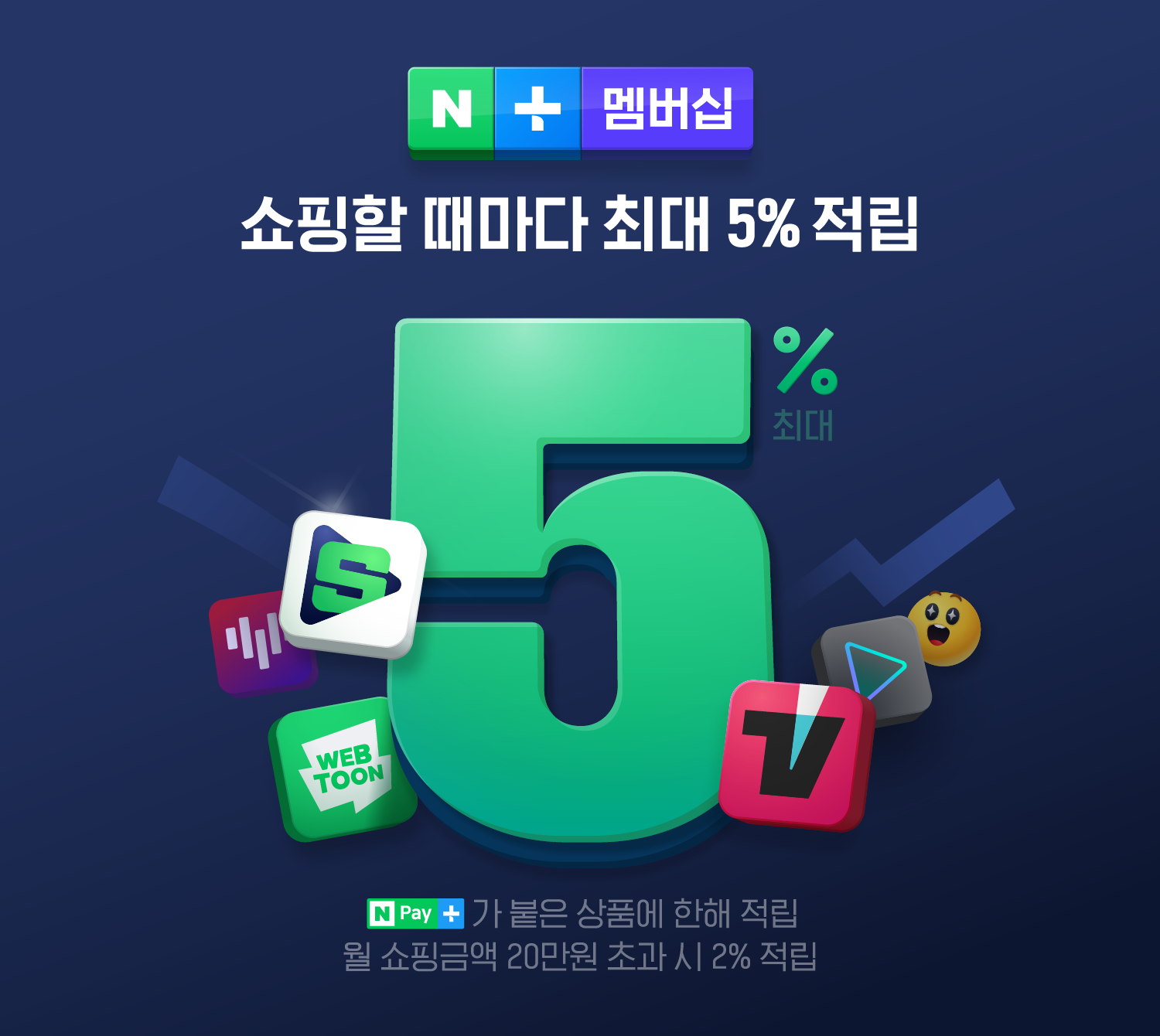 네이버플러스멤버십