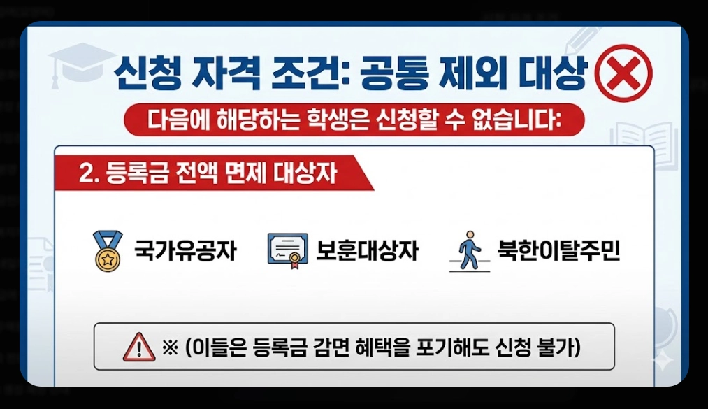 인문100년장학금 신청자격,신청방법,지원금액