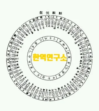 2024년 9운과 2044년 1운 특징과 직업군_2