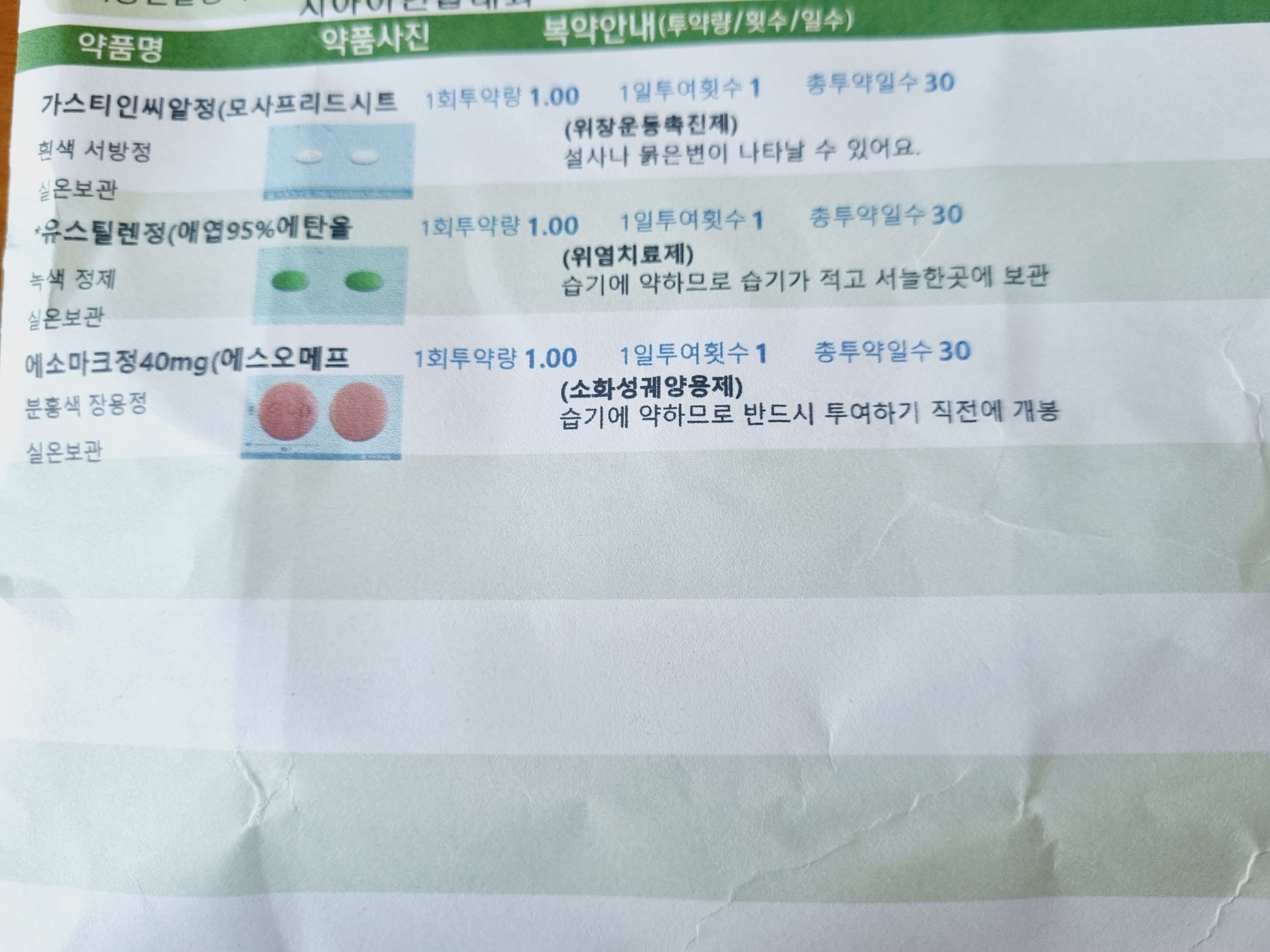 약 한달치