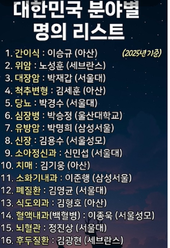 EBS-명의-고관절-명의-임승재-교수