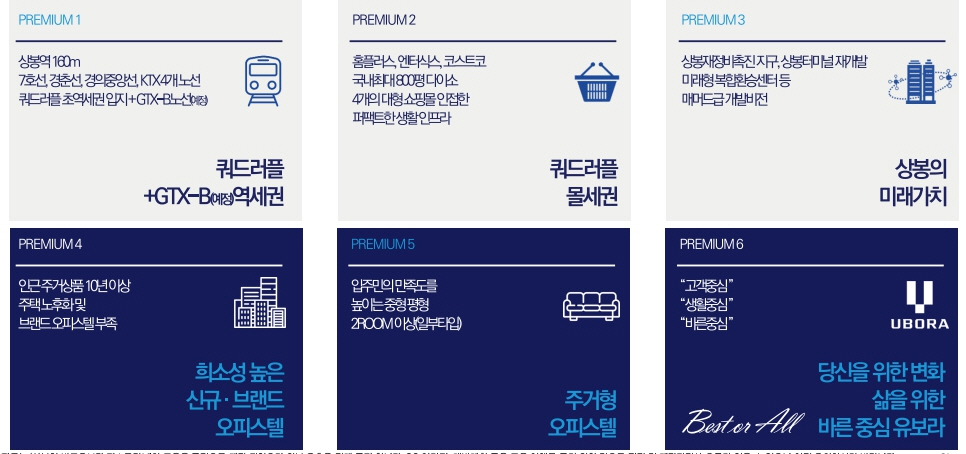 상봉역 오피스텔 역세권 반도 유보라 퍼스트리브