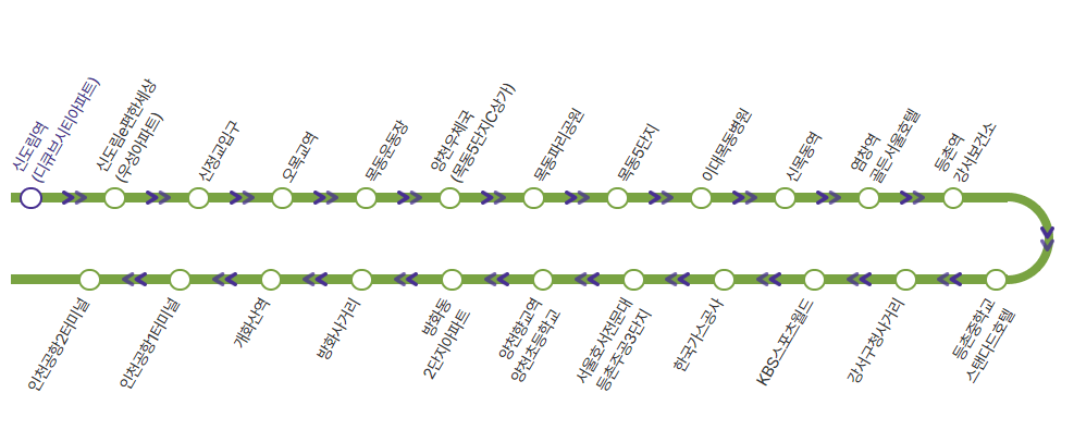 6018공항버스-시간표