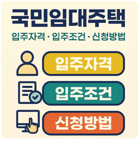 국민임대 개념도