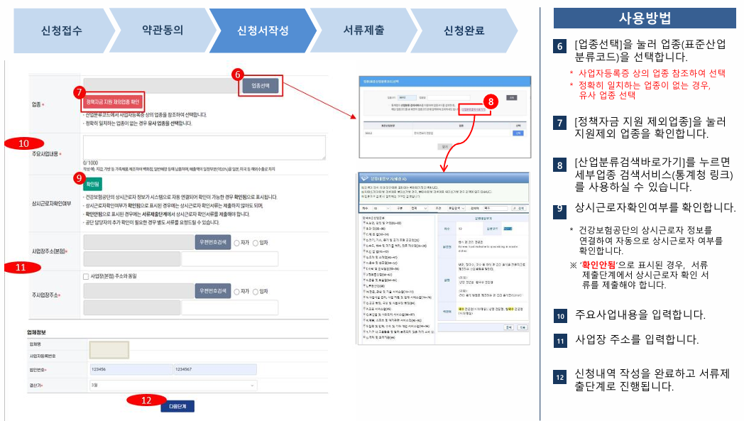 소상공인정책자금 대출에 대한 모든 것(지원자격,금리,신청방법 등)