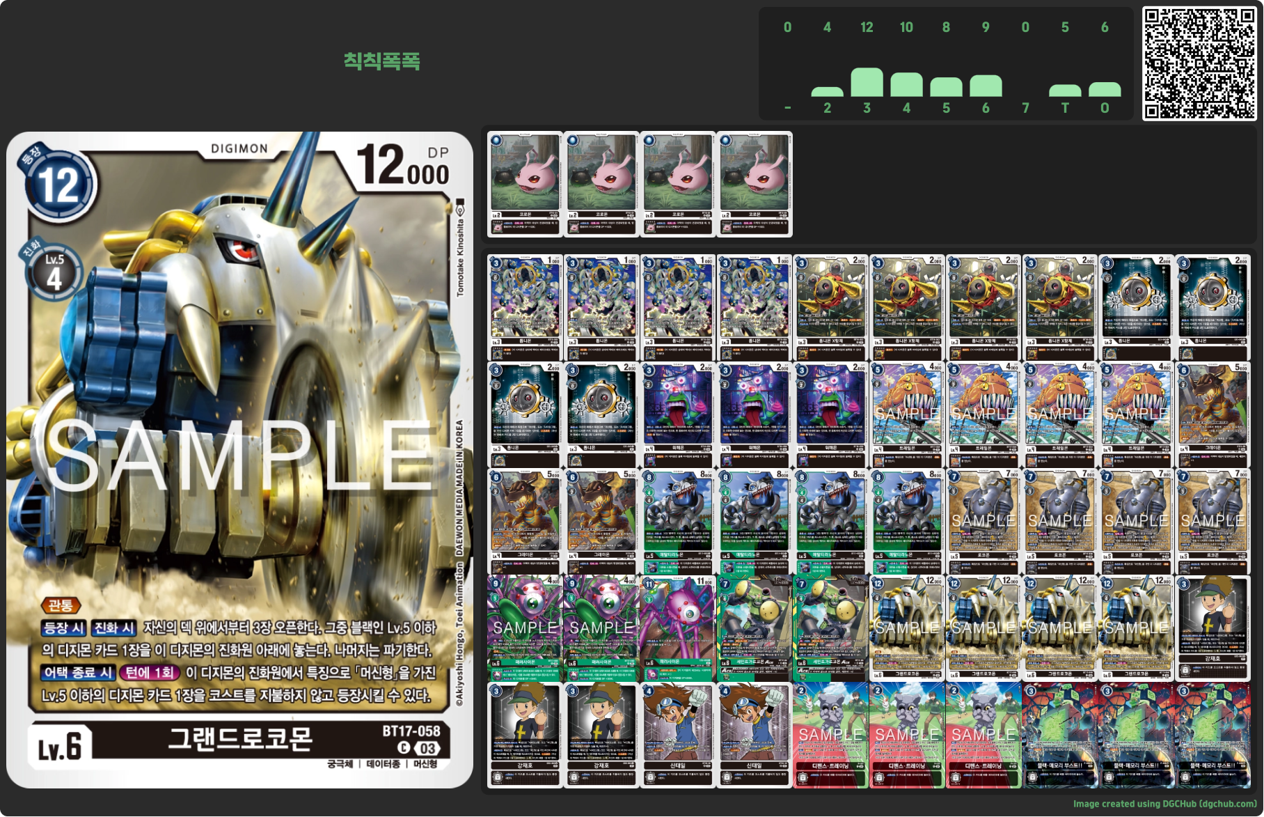 디지몬카드게임 BT17 시크릿크라이시스환경 그랜드로코몬 덱 리스트