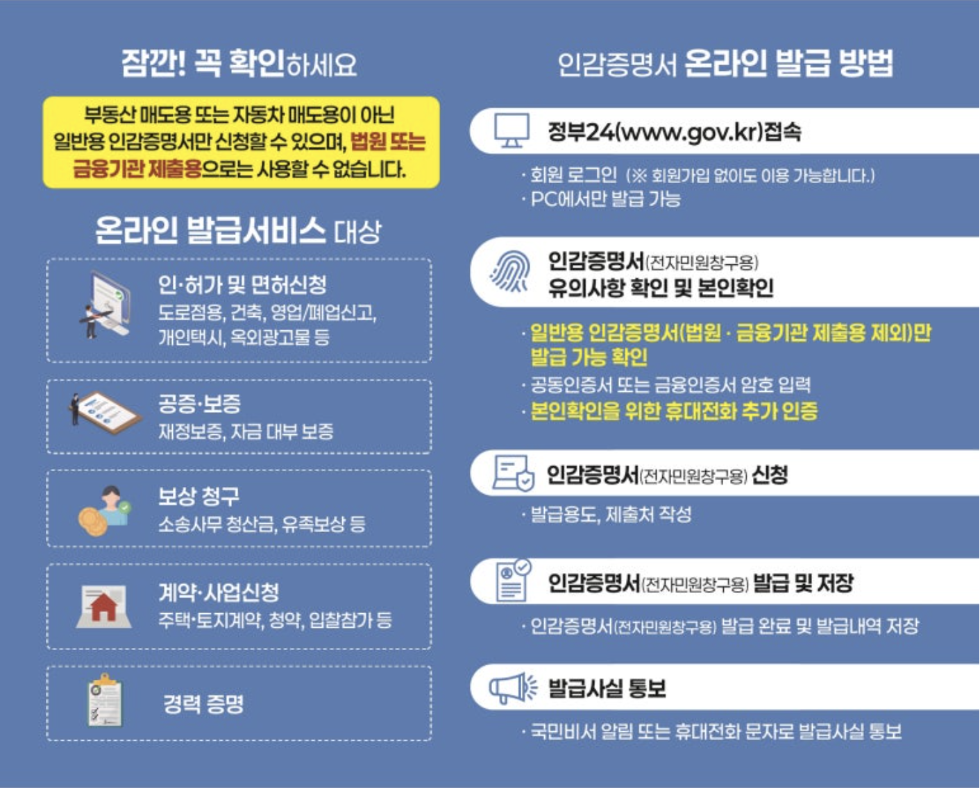 인감증명서 온라인 발급 절차 방법 주의사항(정부24)