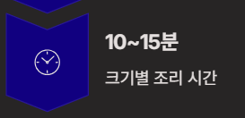 밤 삶는 방법&amp;#44;시간