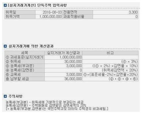단독주택 취득세