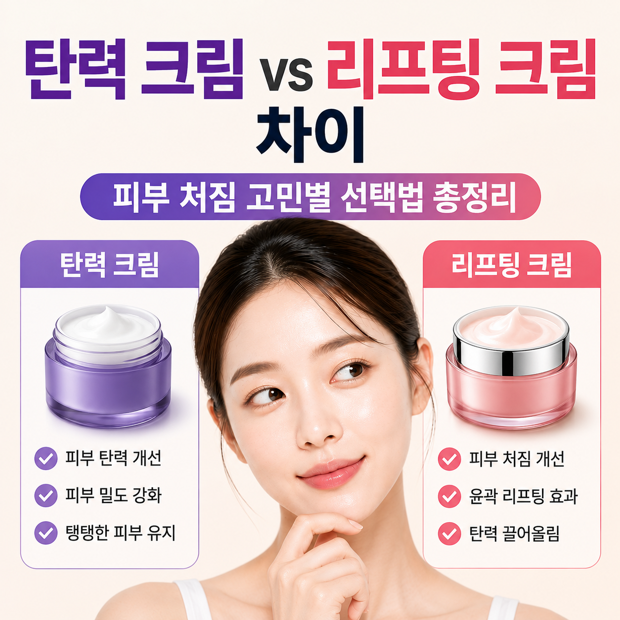 탄력 크림 vs 리프팅 크림 차이