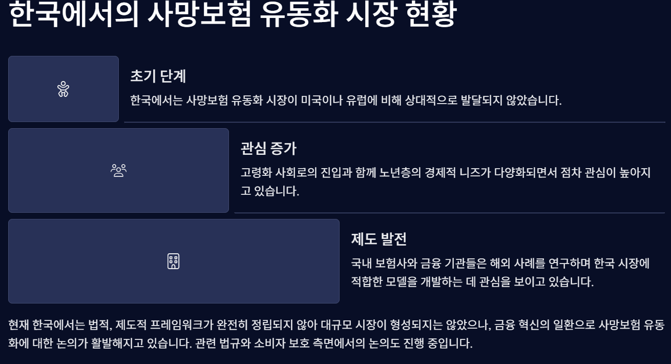 내 생명보험, 살아 있을 때 현금으로 바꾸는 법