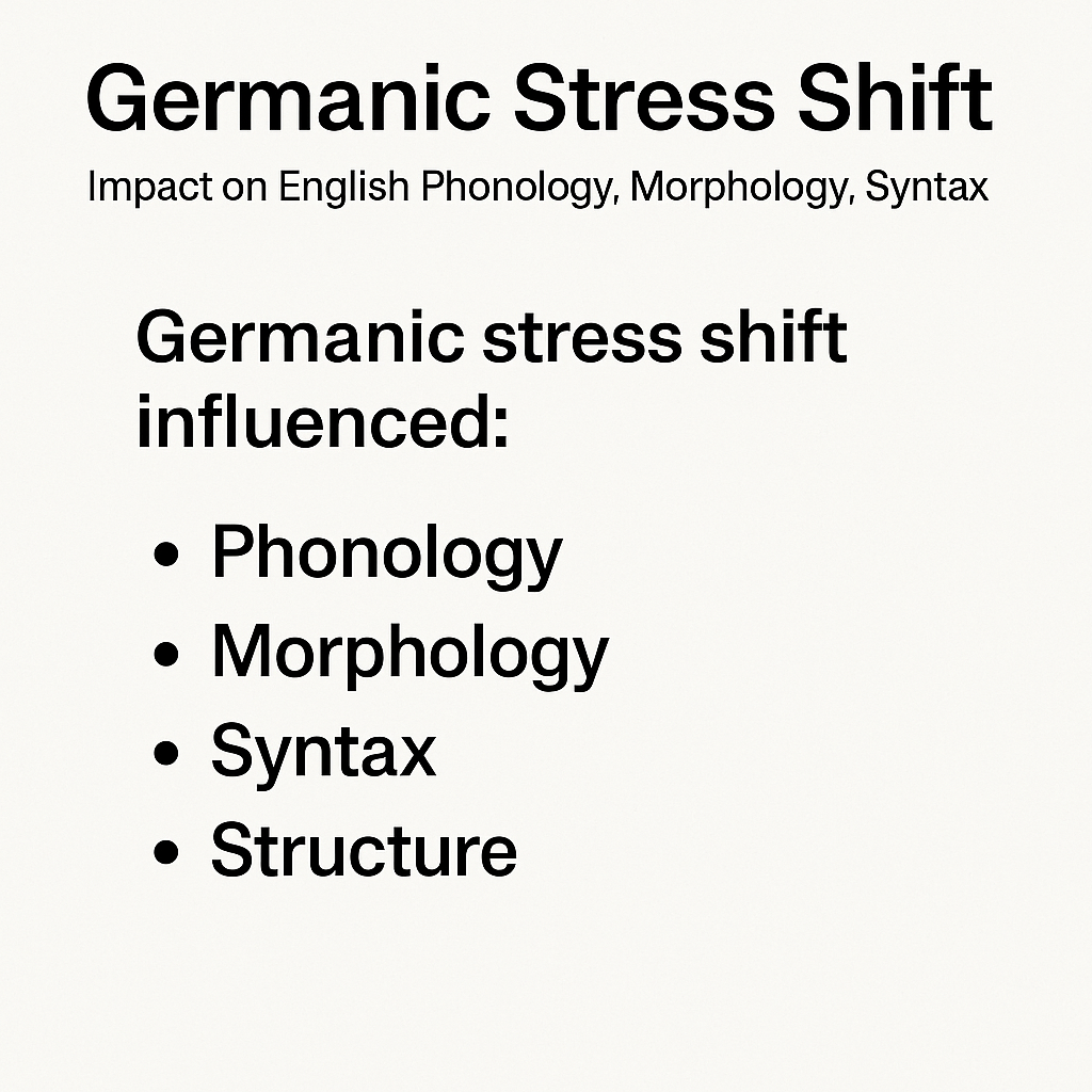 고정 강세가 만들어낸 장기적 언어 진화 메커니즘