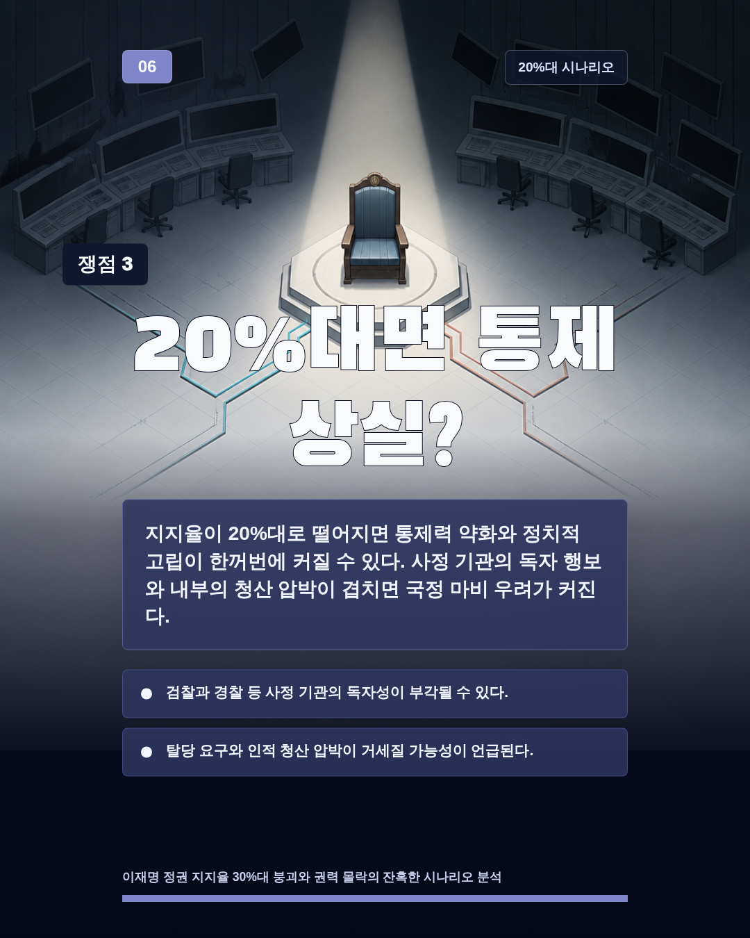 20%대면 통제 상실?