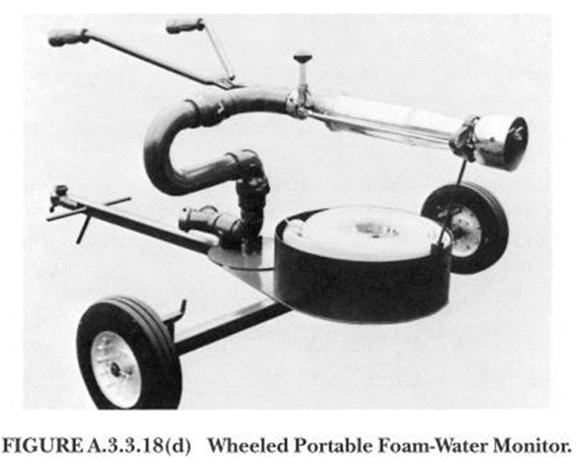 포소화설비의 종류, Foam System, 포소화설비의 구성, IBLP, 고정식 포소화설비, 이동식 포소화설비, 라인프로포셔너, 프레셔프로포셔너