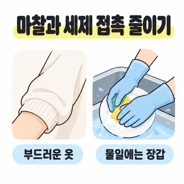 부드러운 옷의 소매가 팔에 닿는 모습과 보호 장갑을 끼고 접시를 씻는 모습을 나란히 보여주는 생활 관리 이미지