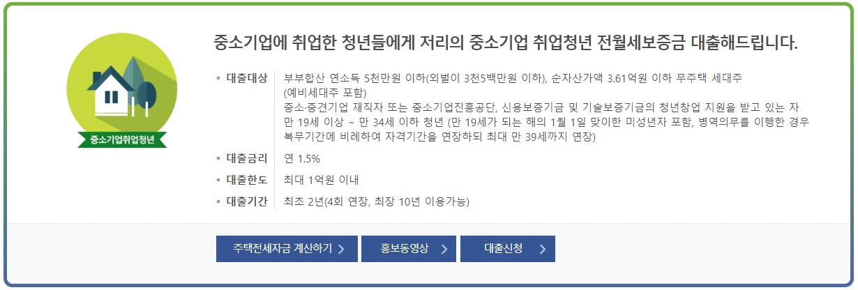 중소기업취업청년 전월세보증금대출