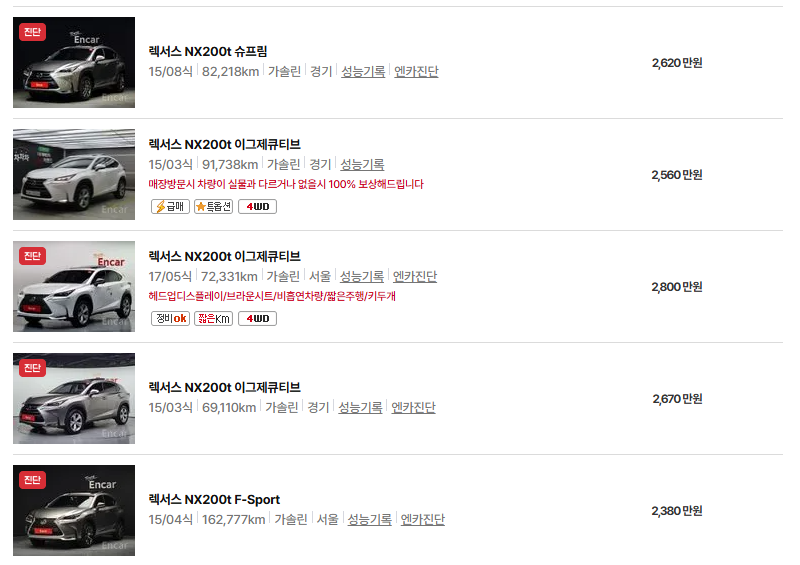 렉서스 NX 중고차 가격 시세표 연비