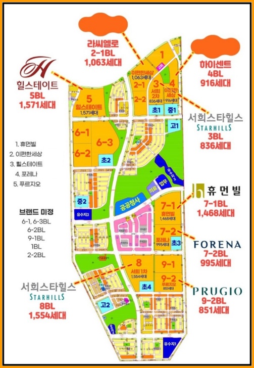 평택 화양지구에는 힐스테이트, 푸르지오 등 1급 브랜드 건설사가 참여하여 약 2만 가구의 주택을 건설할 예정이다.
