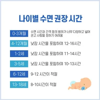 건강한 수면 위한 50대 적정 수면시간과 수면 습관 가이드_14