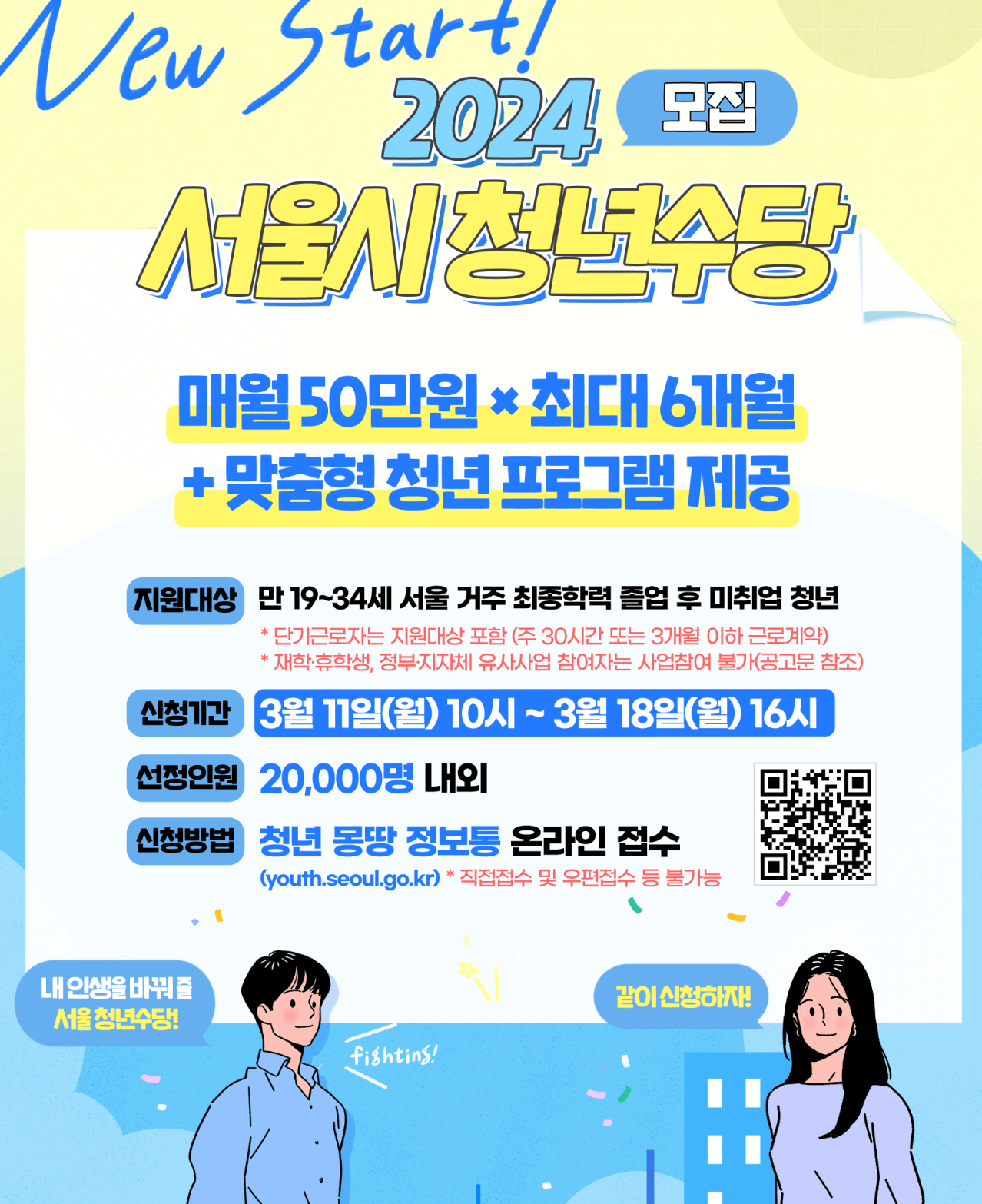 2024 서울시 청년수당 신청방법, 300만원 받는 방법