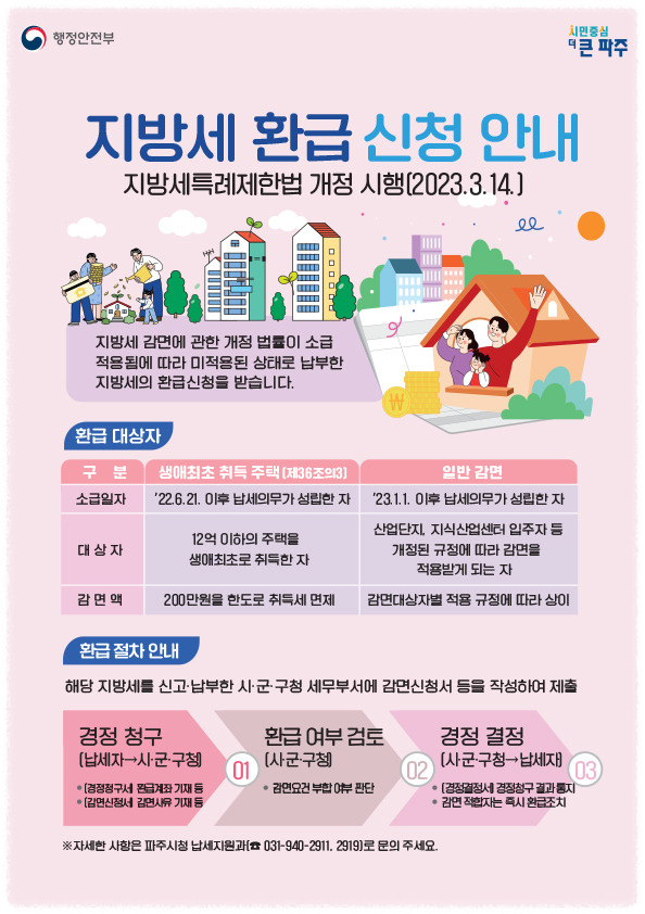 생애최초 취득세 감면 조건 대상 신청