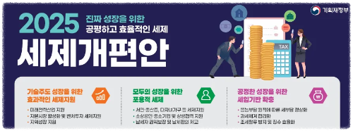 ISA 계좌 개편(안)의 진짜 의미 (ft. 금투세 도입 예상)