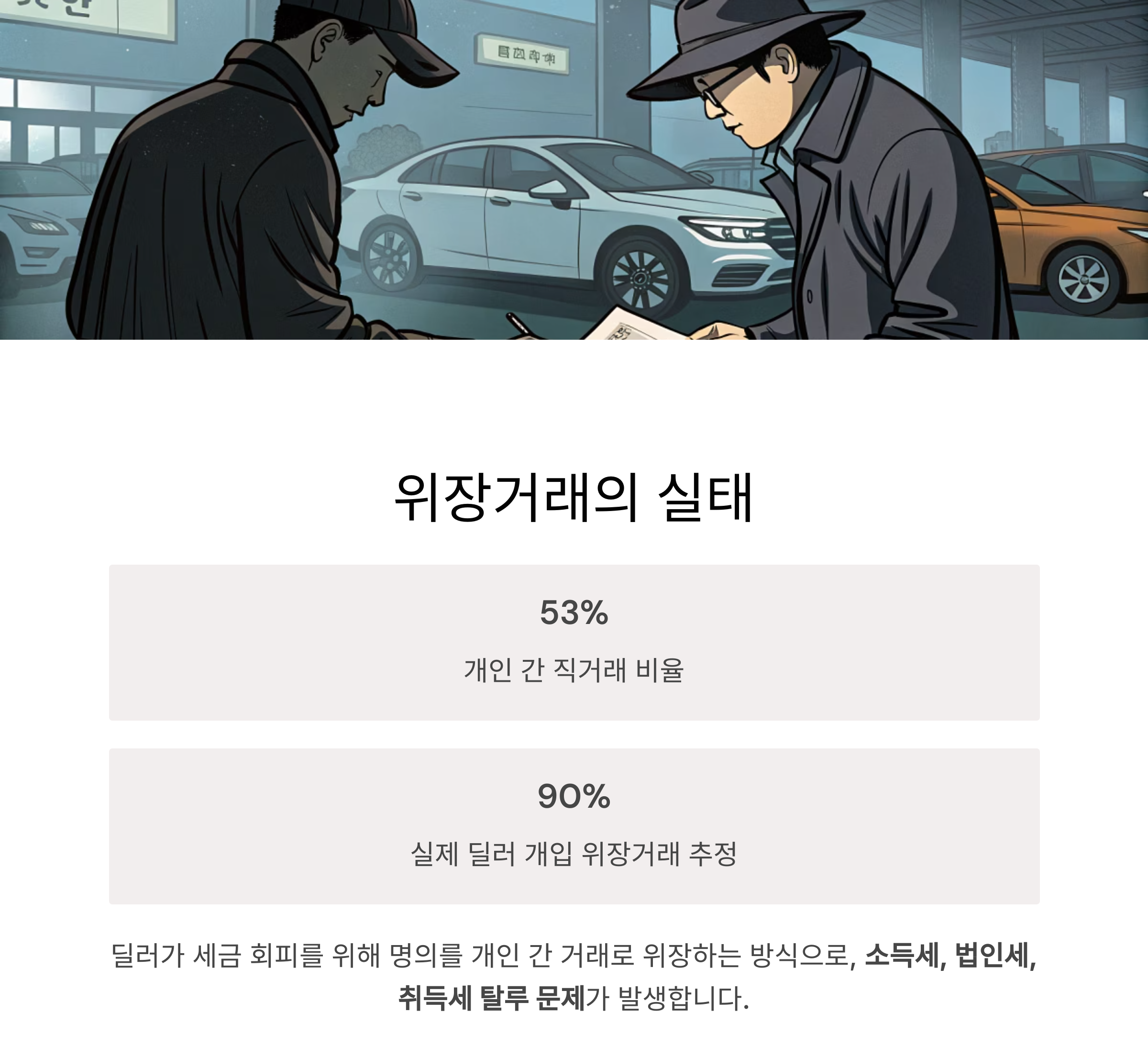 중고차 직거래 세금 폭탄의 실태와 구조