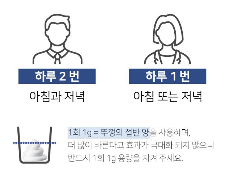 로게인폼-후기-사용법