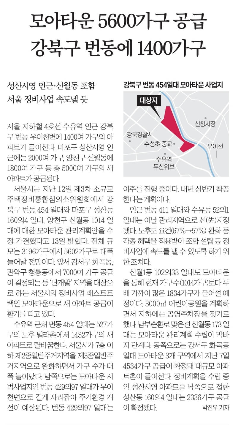 12월 14일 목 신문스크랩