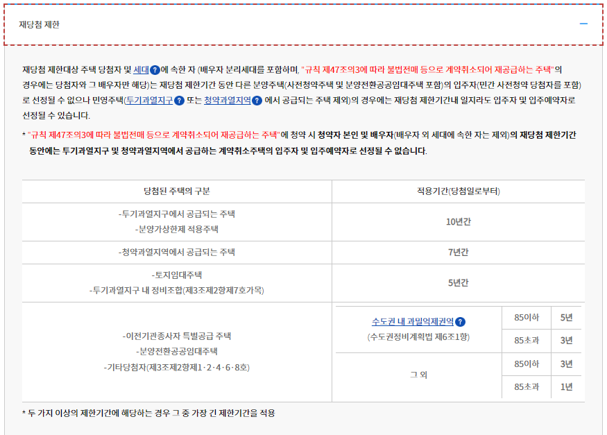 한국부동산원 청약 재당첨 제한