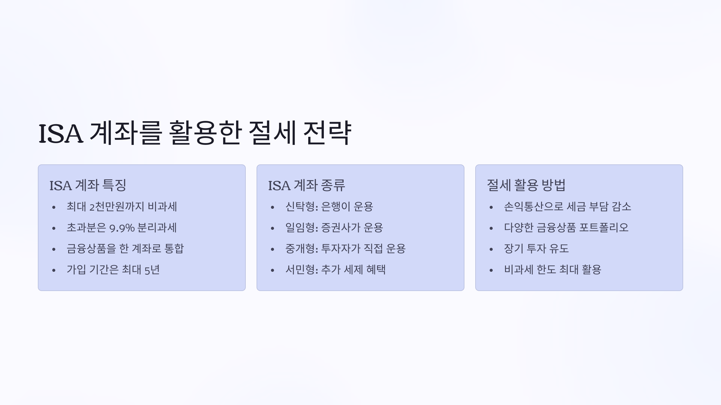 ISA 계좌를 활용한 절세