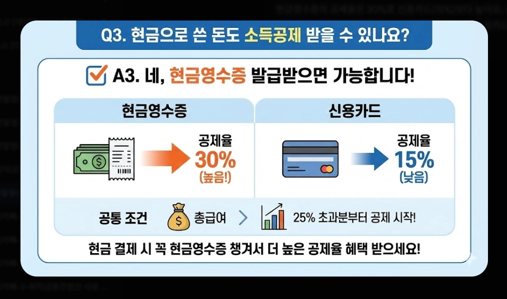 연말정산 혼자하는법 2026 완벽가이드 최대 환급 받는 5단계