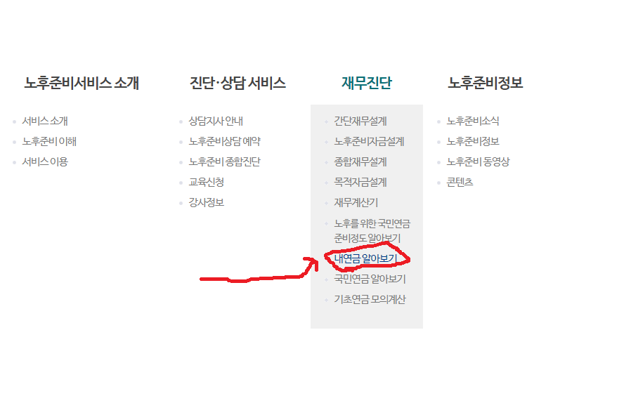 국민연금 예상 수령액