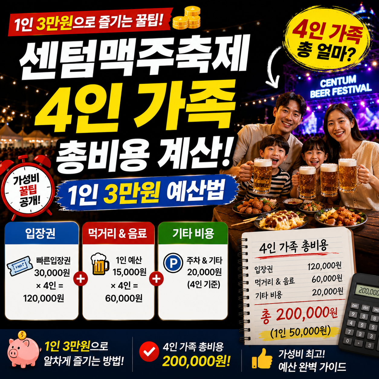 센텀맥주축제 4인 가족 총비용 계산! 1인 3만원 예산법