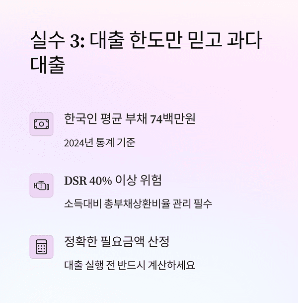 개인금윰