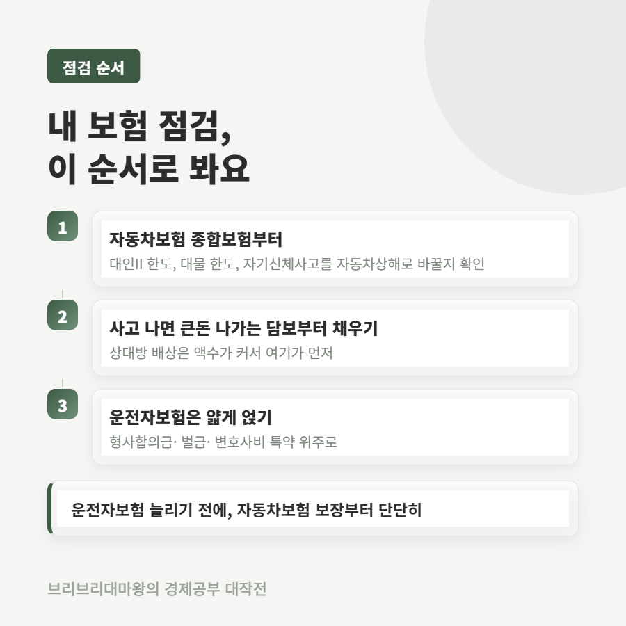 자동차보험 운전자보험 차이, 둘 다 필요한 걸까요