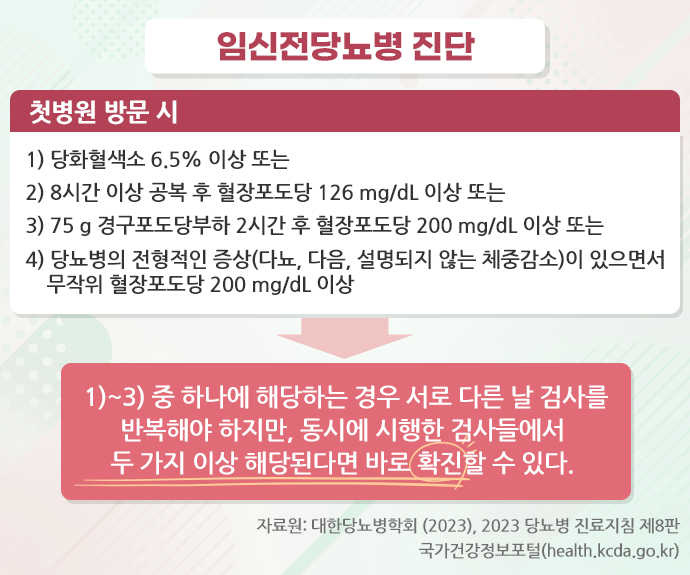 임신전 당뇨병 진단