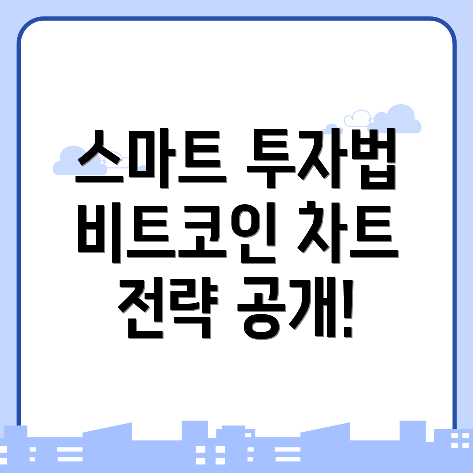 바이낸스 차트와 함께하는 투자 전략