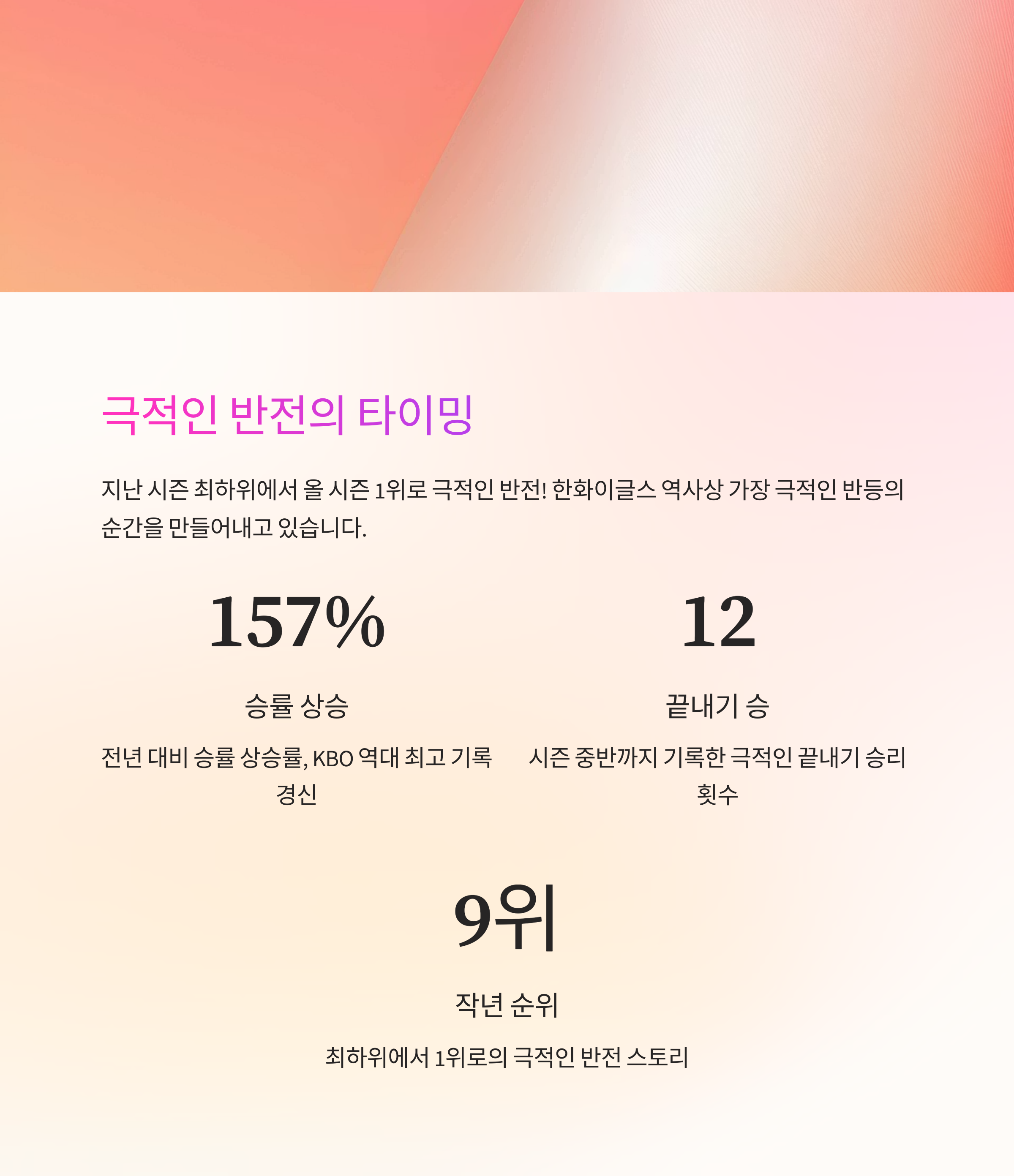 한화 이글스 1위