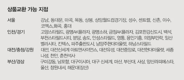 메가박스기프트박스