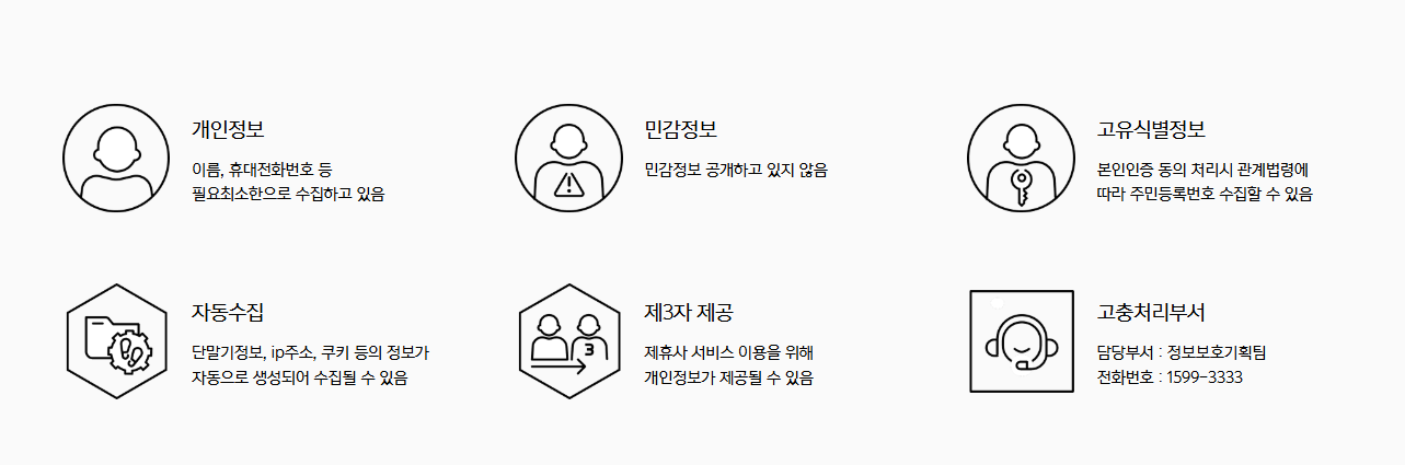 카카오 전자서명 사용법과 장단점