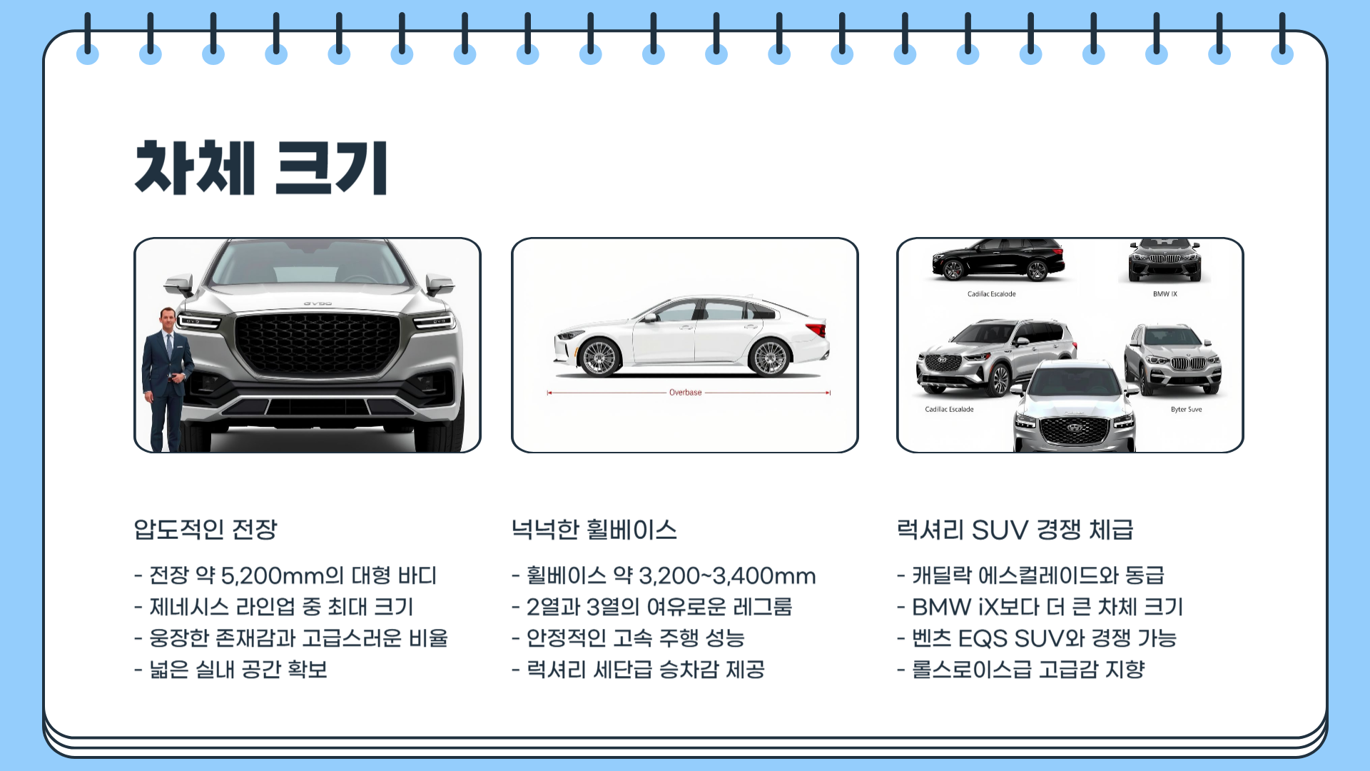 제네시스 gv90 가격표 제네시스 gv90 하이브리드 제네시스 gv90 전기차 제네시스 gv90 제원 완벽 정리